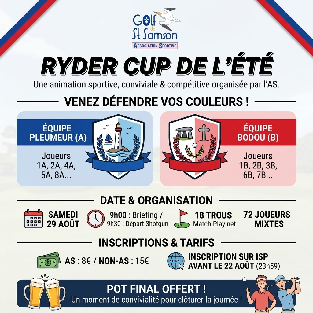Golf De Saint Samson Golf Hotel Pleumeur Bodou Ryder Cup Affiche Competition Golf St Samson